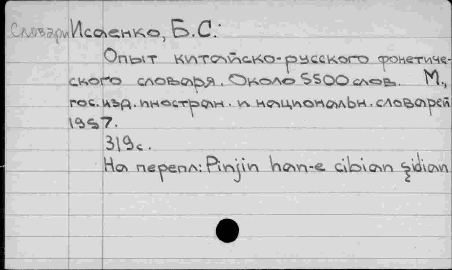 ﻿Сллге>а<плИсо	
4 !	Ont>\T	ясского фочет^че- -O CAOVbCAfci^ . QibOAO SSOOcAob М.,
.cy»o<	
ГОС.	. \nH<a>c-rte>Q\M . V\ НСМ\\аО*АО^лЬн . CAö^>CA^CÄ 7.
	
